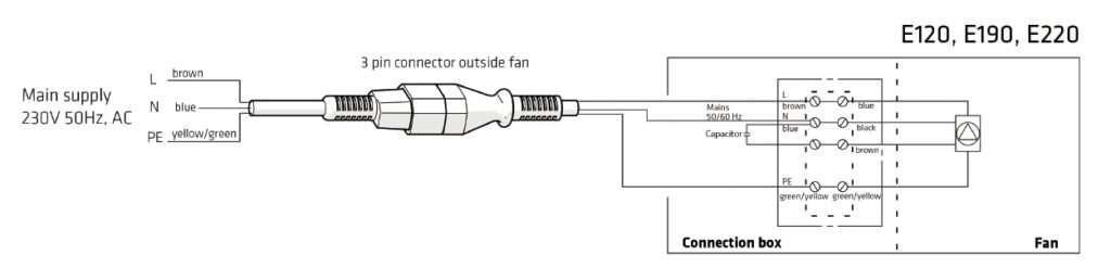 электрическая схема подключения вентилятора VILPE