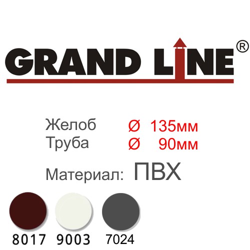 GRAND LINE Дизайн