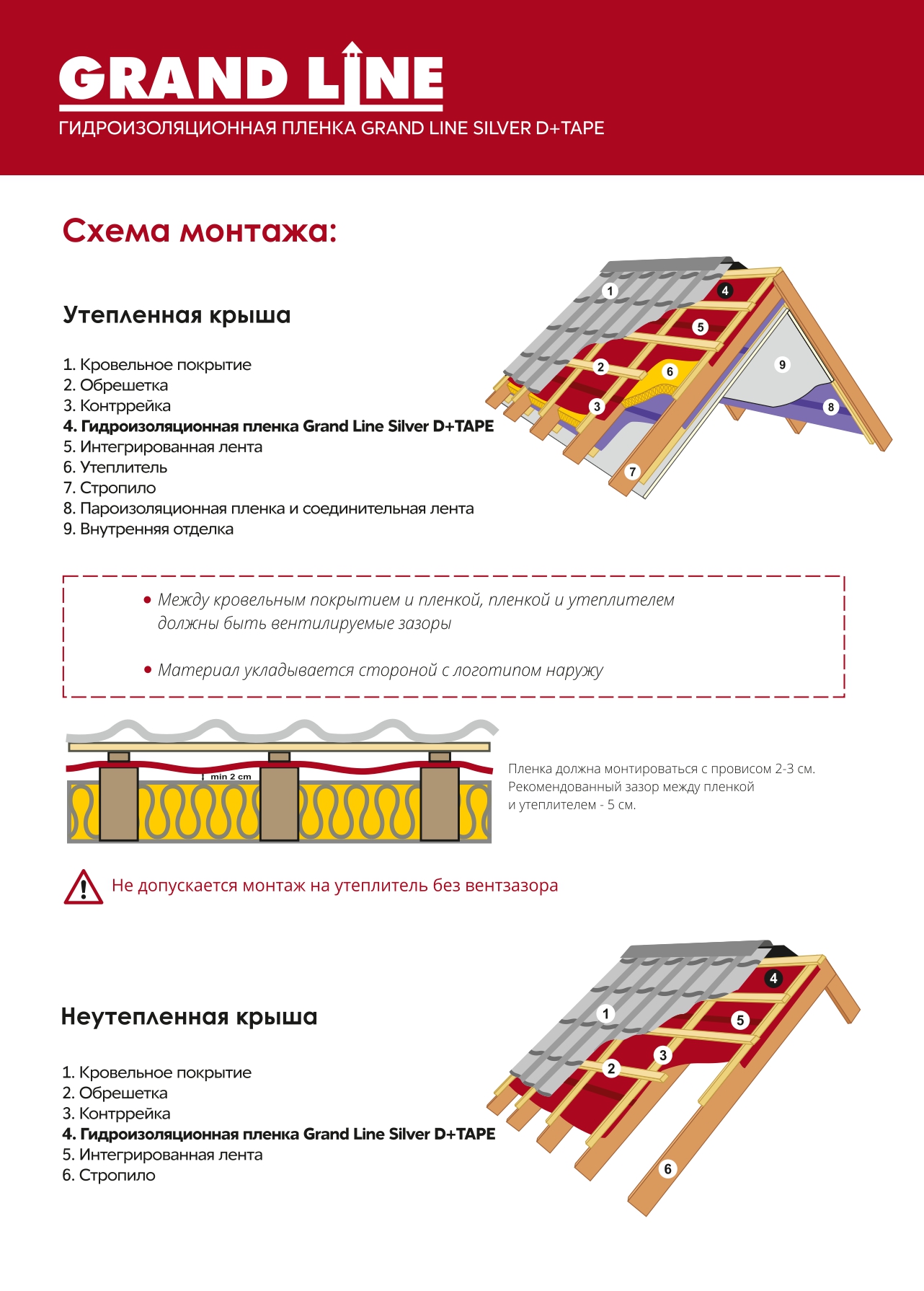 инструкция по монтажу гидробарьера