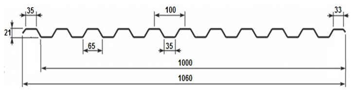схема профнастила НС 21 ГОСТ