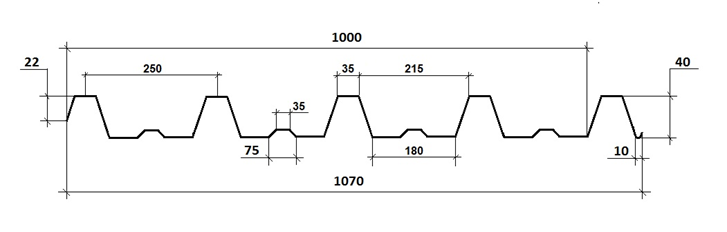 схема профнастила ПК-40