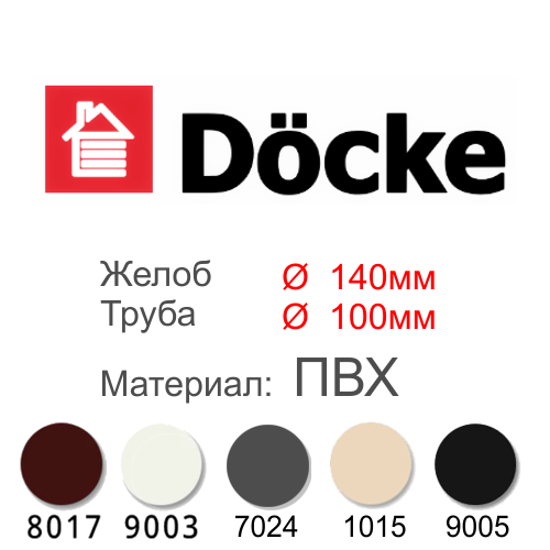 водосток DOCKE LUX купить в симферополе