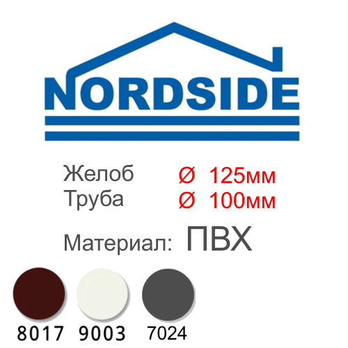 NORDSIDE