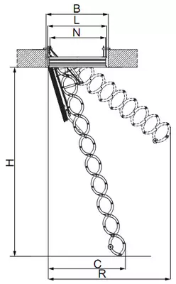 параметры противопожарных люков чердачных