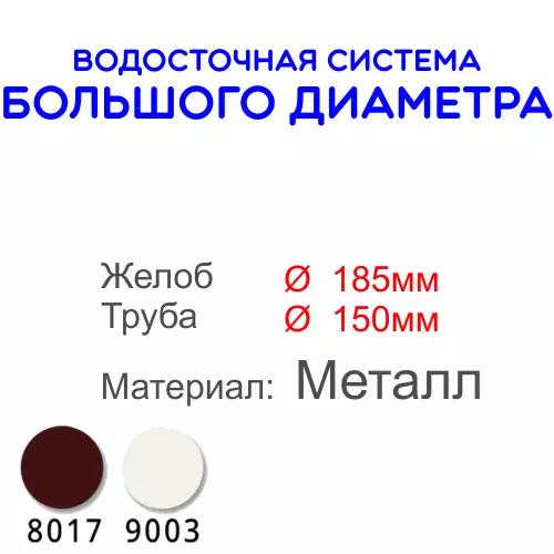 ПРОЕКТ