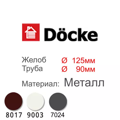 Docke Stal Premium