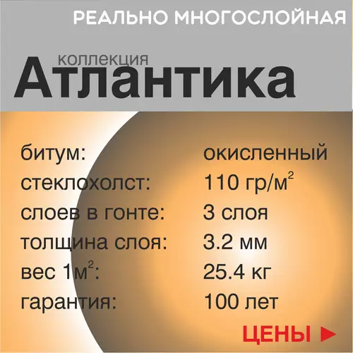 Серия АТЛАНТИКА